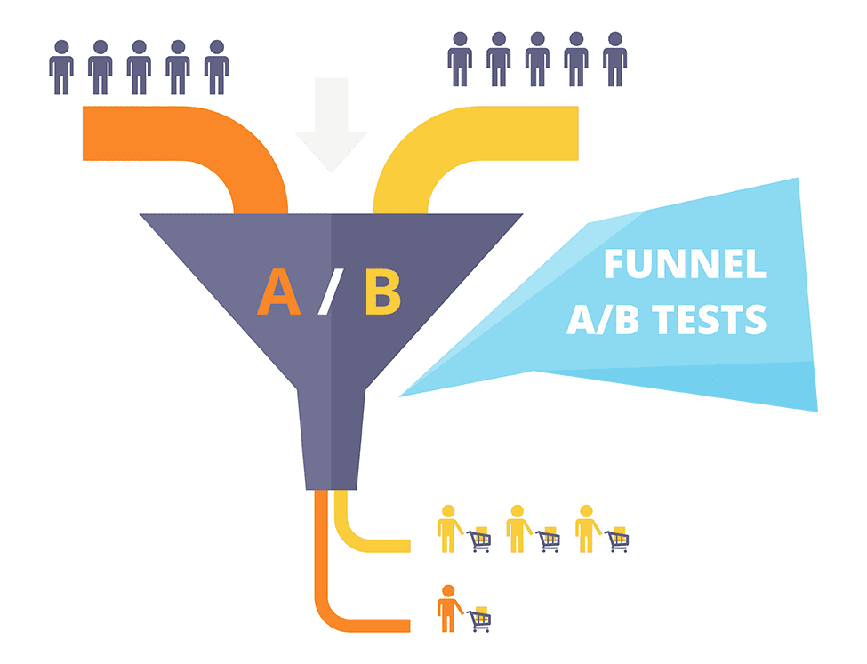 Funnel A/B Tests